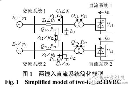 直流输电系统功率稳定性的分析