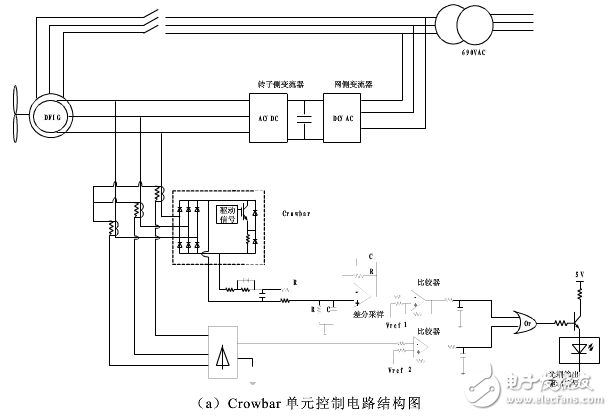 Crowbar