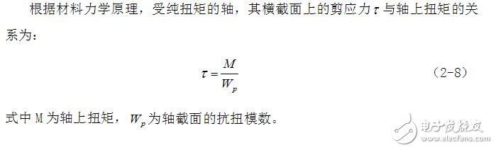 应变式扭矩传感器原理及应用  