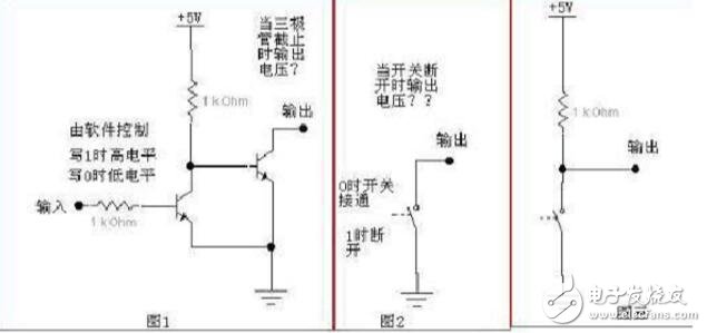 oc门和od门的区别都有什么