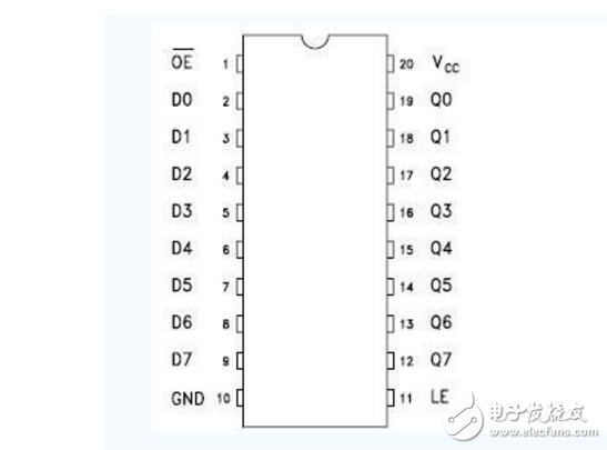 74hc573芯片是什么类型的芯片?有什么用