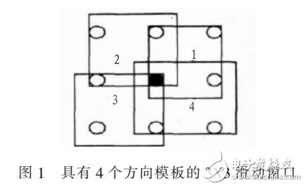 基于粗集理论提高移动目标图像质量