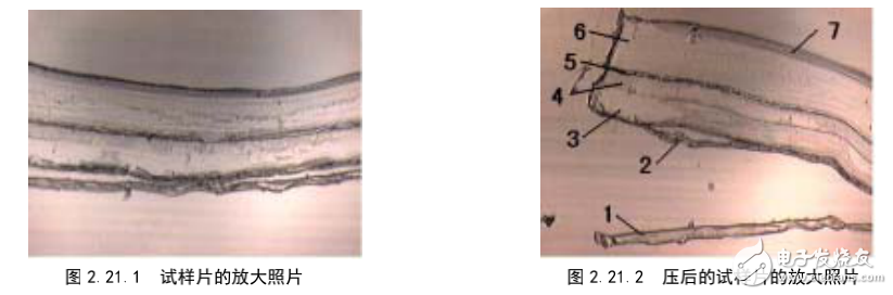 红外显微镜对多层薄膜FTIR的分析