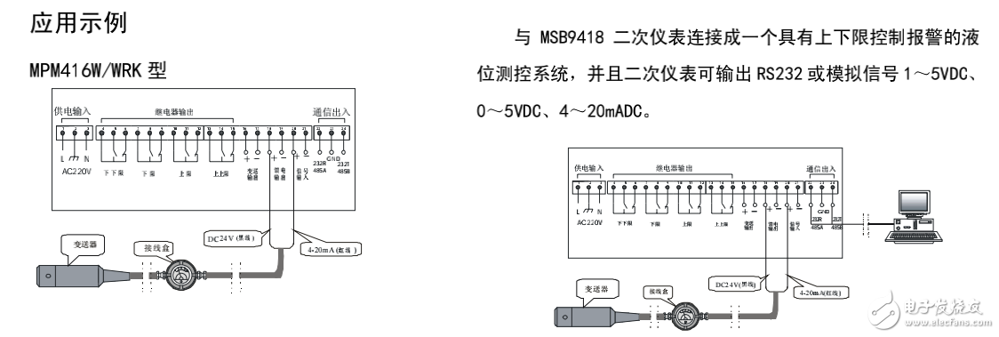 MPM416W型投入式液位变送器