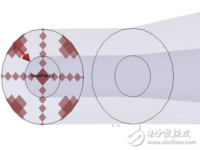 HFSS同轴线、微带线、共面波导端口设置图文详解