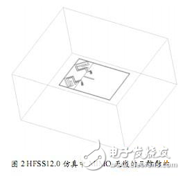 HFSS11软件对手机 MIMO天线的设计仿真和优化