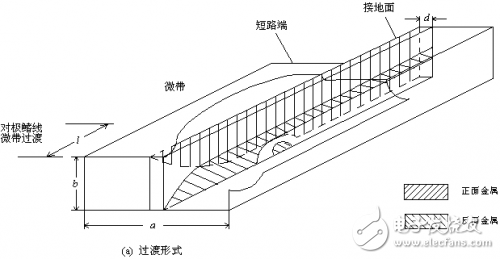 Ka波段波导到微带的对脊鳍线过渡分析