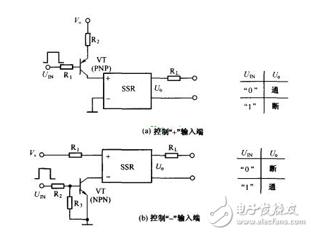 浅谈SSR的输入控制方法和电路驱动