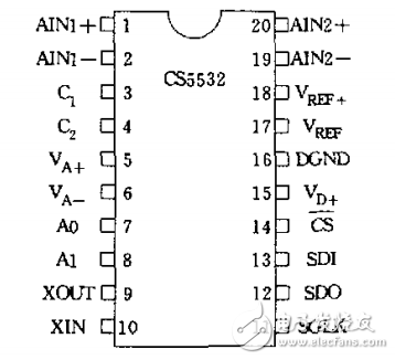 cs5532引脚图及功能_cs5532结构与封装