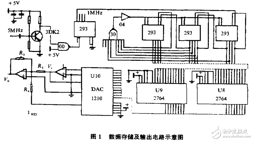 高精度传感器之感应同步器开环激磁电源的设计