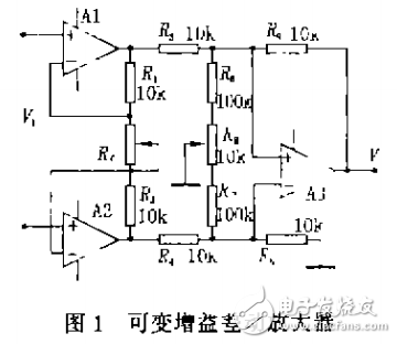 可变增益放大威廉希尔官方网站
的解析及其应用介绍