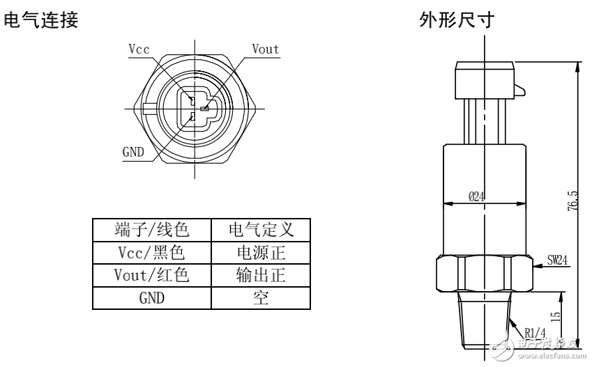 MPM4130型压力变送器