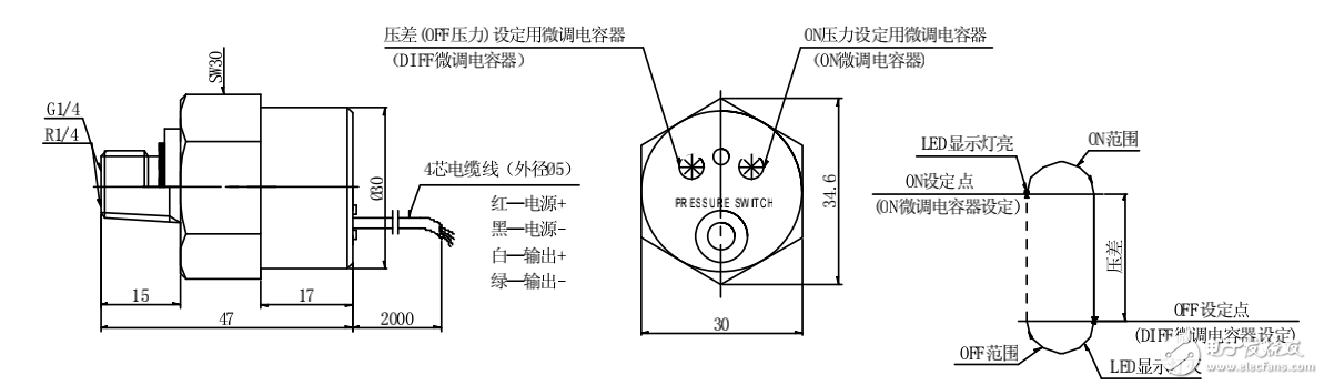 MPM589型电子式压力开关