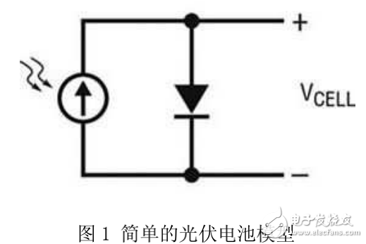 光伏电池电源及单节光伏电池能量的收集方法