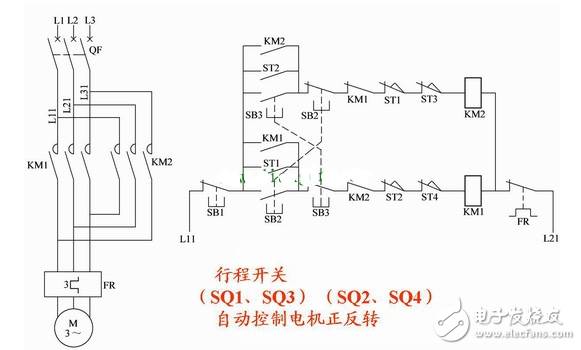 电动机正反转自动循环控制电路原理