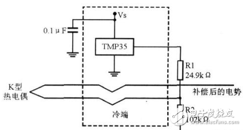 热电偶冷端补偿的原理及方法
