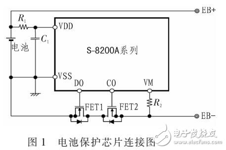 基于电池内置方案在手机应用中设计