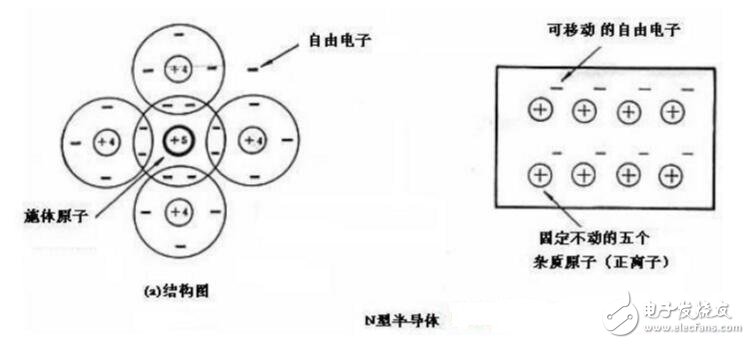 半导体制冷片的工作原理是什么