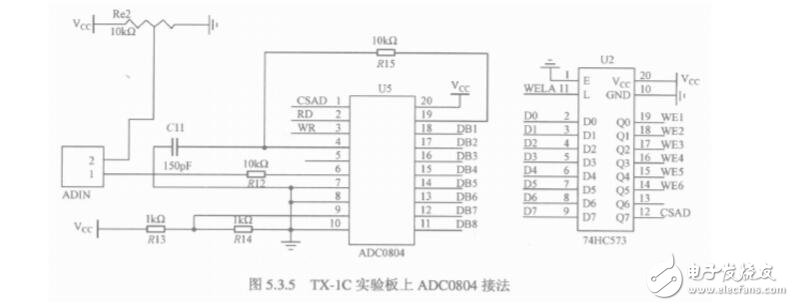 adc0804