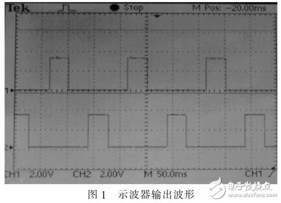 WinCE驱动下不仅电机运动控制