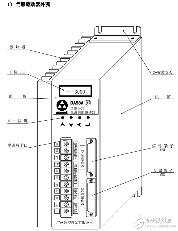 DA98A交流伺服系统的优点及其使用手册分享