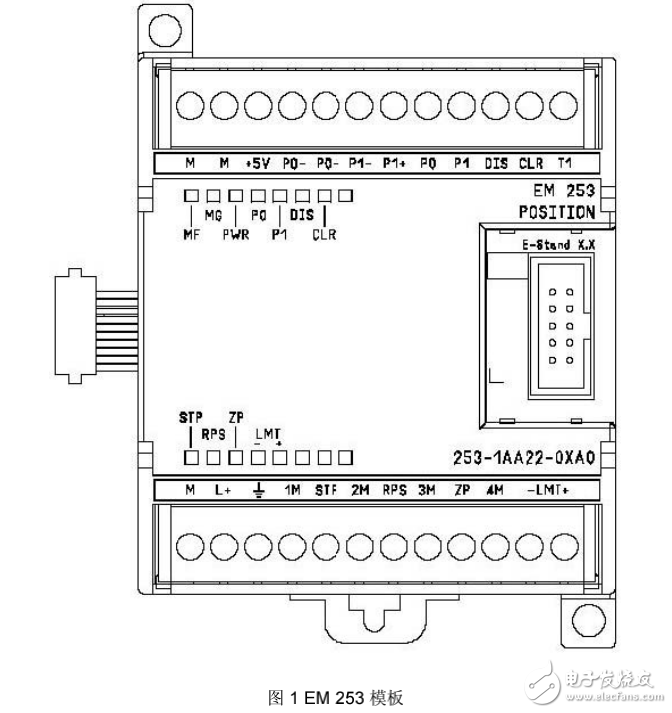 西门子定位模块EM253用户手册