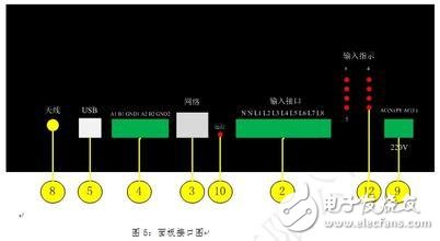 地磁车辆检测器主要组成部分