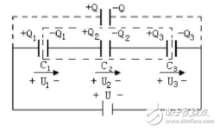 电容器串联识别