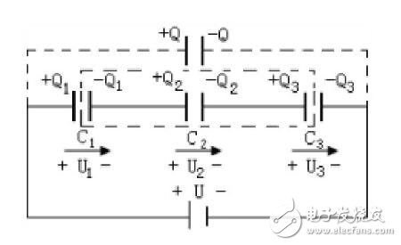 电容器串联识别