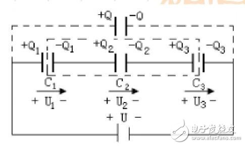 电容器串联识别