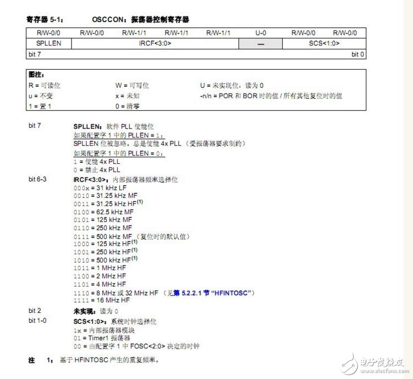 实力讲解PIC单片机的时钟设置操作