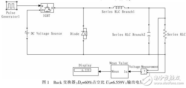 燃油汽车的软起动系统及威廉希尔官方网站
设计