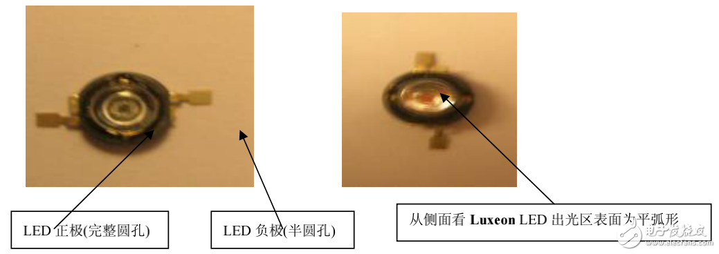 大功率LED的介绍及其测试标准（图解）