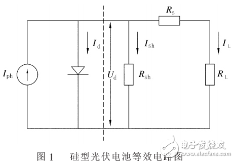 太阳能发电及硅型光伏电池的电路特性