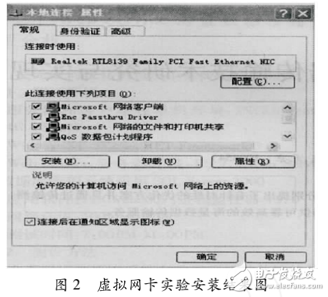 虚拟机内存及云计算虚拟化威廉希尔官方网站
的研究