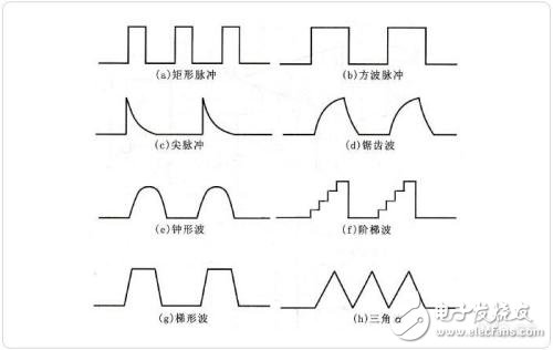 脉冲信号是什么_脉冲波是什么