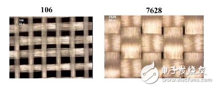 图12 印刷电路板的介电基片是利用玻璃纤维样式106和7628编织的纤维织物。