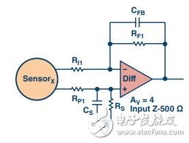 图2. 差分放大器为数据采集信号链的第一级