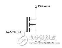 热插拔控制器与功率mosfet对比选择