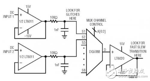 高精度运放能在低功率实现快速多路复用