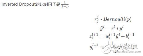 理解神经网络中的Dropout
