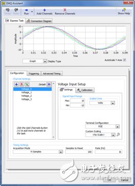 图4. DAQ Assistant Express VI令配置定时与通道参数异常简单。