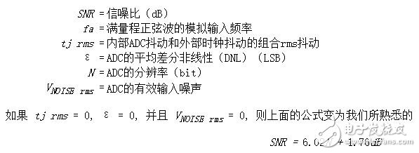 模数转换器时钟优化：测试工程观点