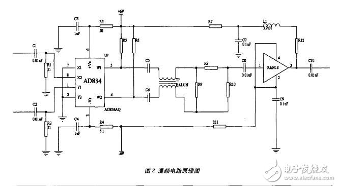 ad834的应用实例