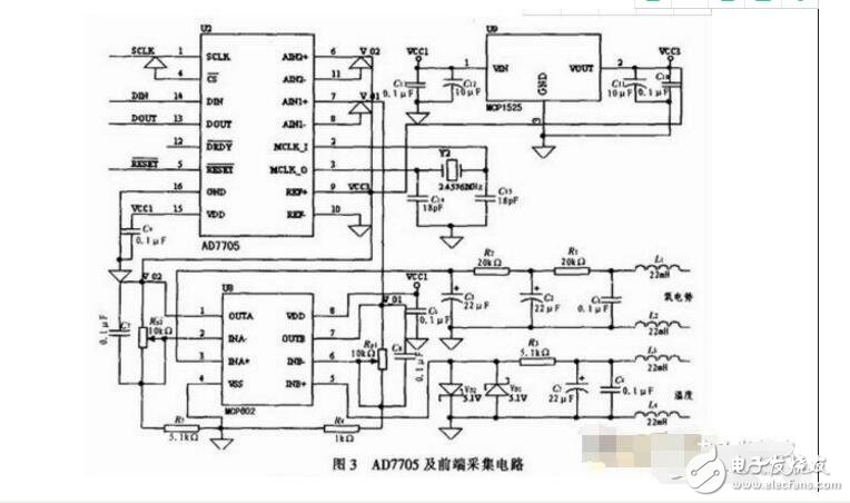 ad7705最大采样速率是多少?