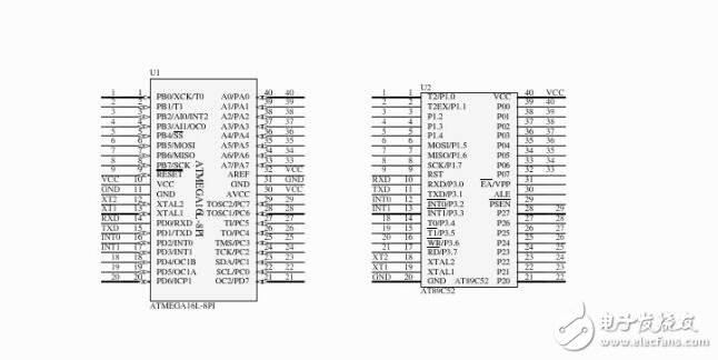 51转avr转接板原理图及使用说明