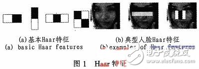 基于SOPC的人脸检测系统的设计