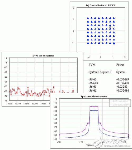 802.11ac