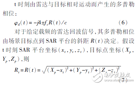 多普勒相位程序设计与实现