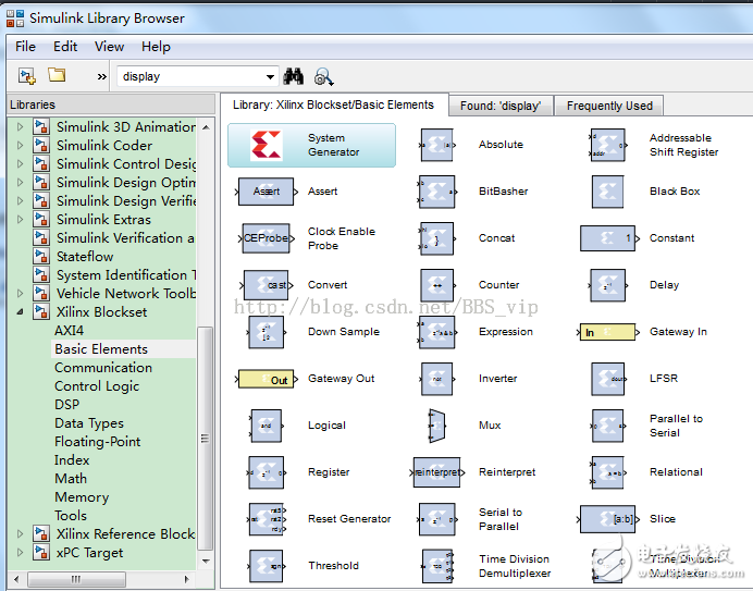 图1-1 Xilinx DSP模块集 (Xilinx Blockset)